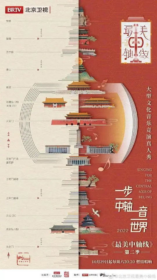 《最美中轴线》第二季：穿越古今，感受北京中轴线的千年脉搏与城市记忆